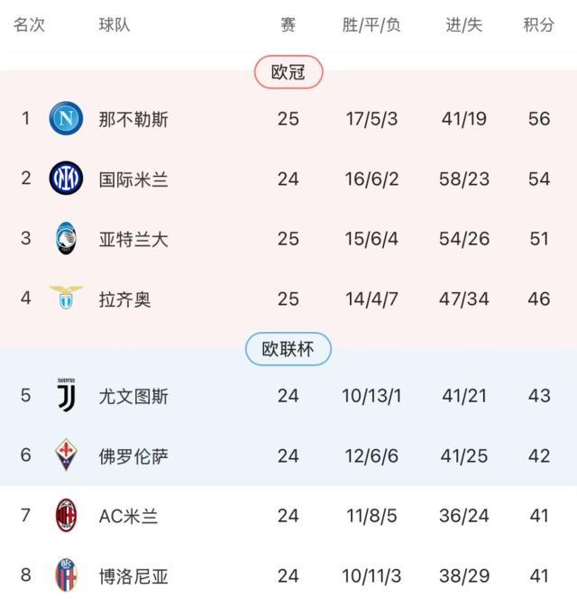 kaiyun-【意甲】莱昂助攻希门尼斯破门，AC米兰1比0维罗纳