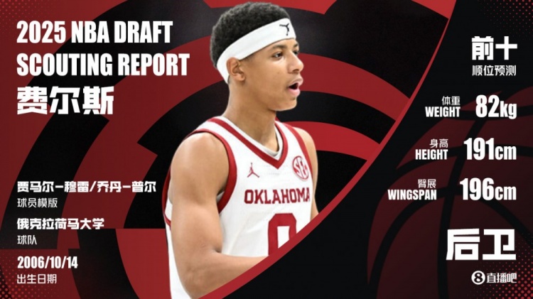 开云-费尔斯：罗斯时至今日都鼓舞着芝加哥年轻人 最喜欢库里和华子