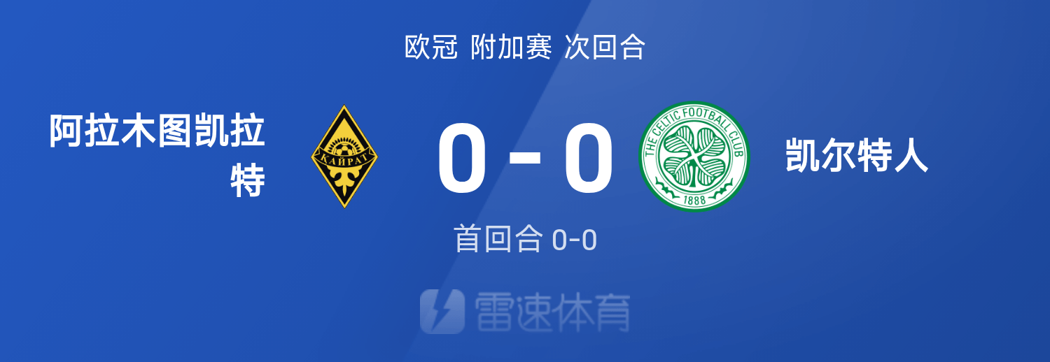 开云体育官网-90分钟战报：前田大然失单刀，凯尔特人两回合0-0凯拉特