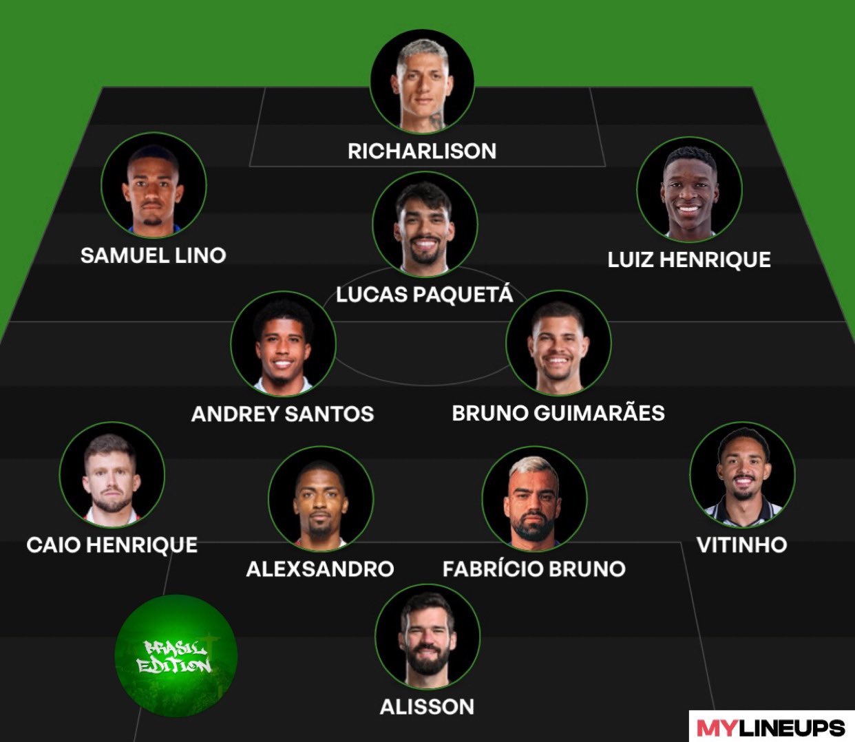 开云官网-轮换！巴西客战玻利维亚首发：里沙利松领衔，帕奎塔在列