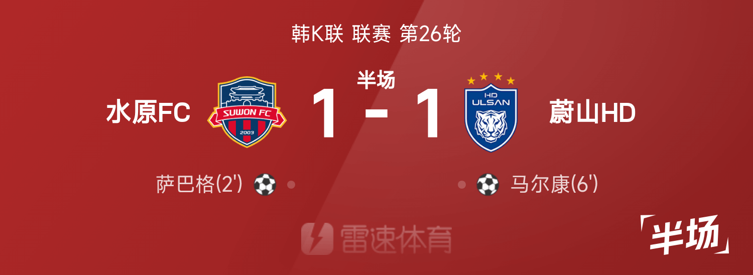 开云体育官网-韩K联半场：萨巴格破门，马尔康扳平，水原FC1-1蔚山HD