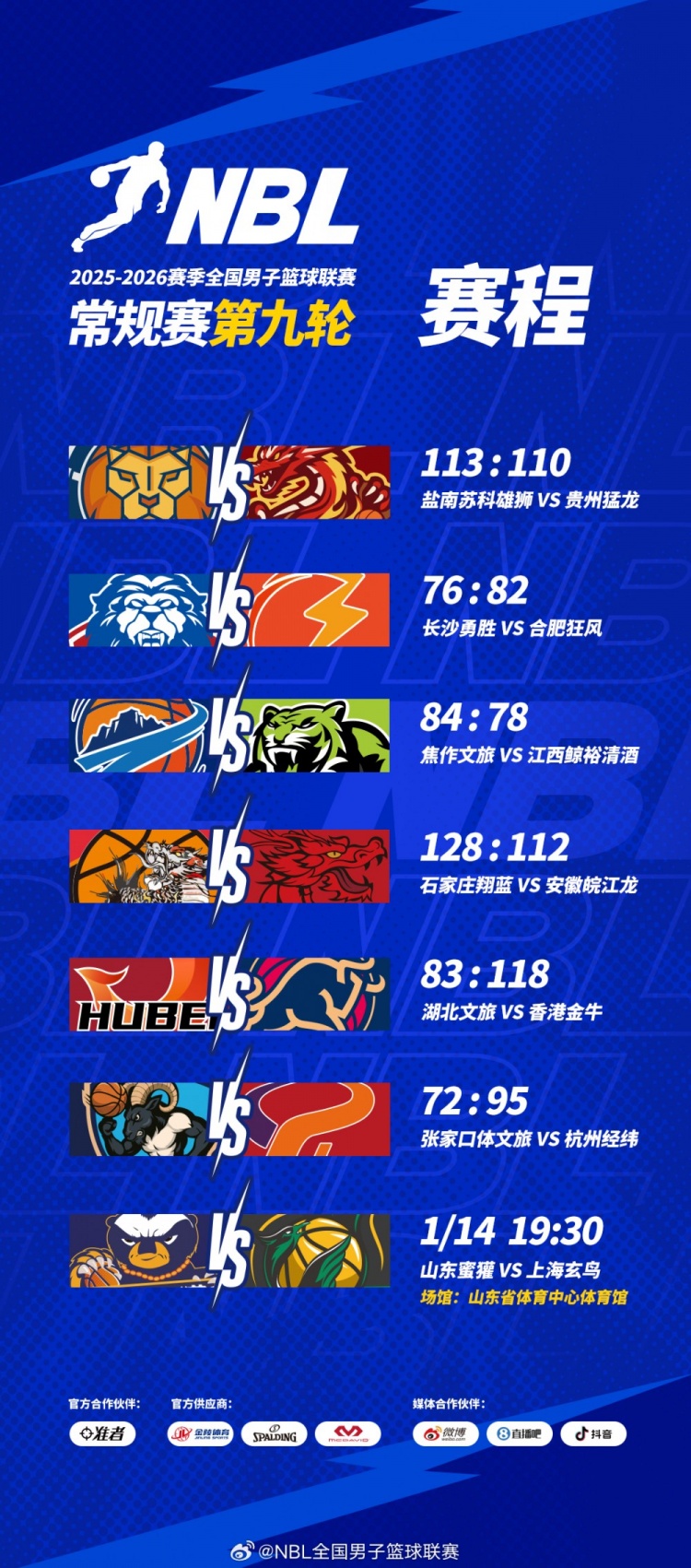 开云体育官网-NBL常规赛第九轮结束了第二天的较量 今天还将进行一场比赛！